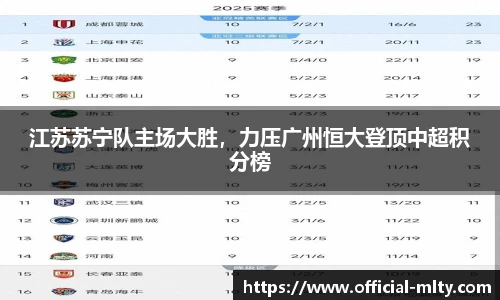江苏苏宁队主场大胜，力压广州恒大登顶中超积分榜