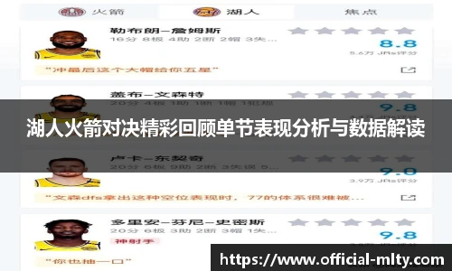 湖人火箭对决精彩回顾单节表现分析与数据解读