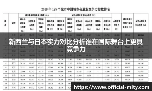 新西兰与日本实力对比分析谁在国际舞台上更具竞争力